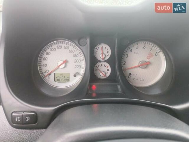 Серый Мицубиси Аутлендер, объемом двигателя 2 л и пробегом 387 тыс. км за 4100 $, фото 1 на Automoto.ua