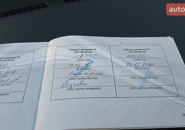 Серый Мицубиси Аутлендер, объемом двигателя 2.4 л и пробегом 170 тыс. км за 8800 $, фото 54 на Automoto.ua