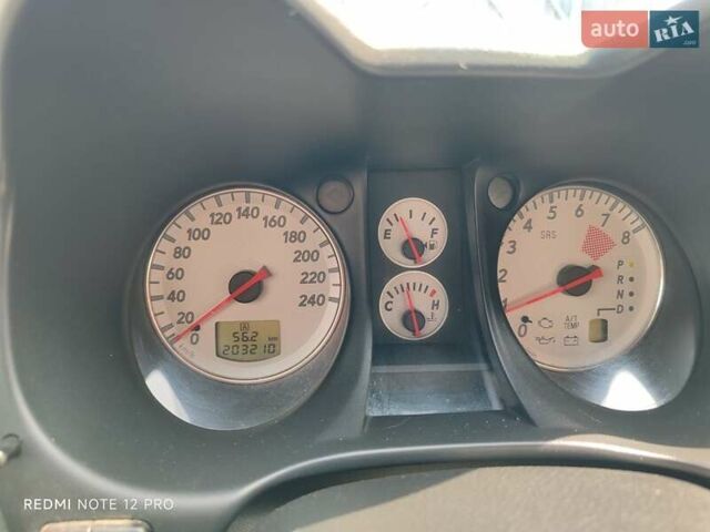 Серый Мицубиси Аутлендер, объемом двигателя 2.4 л и пробегом 23 тыс. км за 8300 $, фото 16 на Automoto.ua