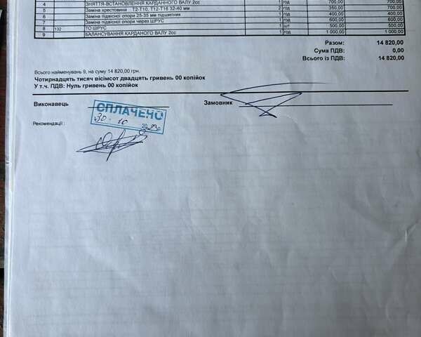 Серый Мицубиси Аутлендер, объемом двигателя 2.38 л и пробегом 127 тыс. км за 9999 $, фото 68 на Automoto.ua