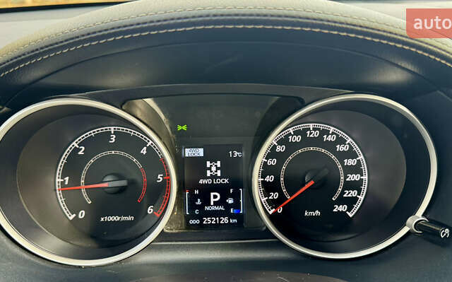 Міцубісі Аутлендер 2011 у Полтаві на Automoto.ua Сірий Міцубісі Аутлендер, об'ємом двигуна 2.2 л та пробігом 252 тис. км за 11150 $, фото 17 на Automoto.ua