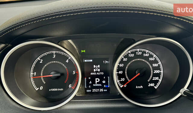 Міцубісі Аутлендер 2011 у Полтаві на Automoto.ua Сірий Міцубісі Аутлендер, об'ємом двигуна 2.2 л та пробігом 252 тис. км за 11150 $, фото 16 на Automoto.ua