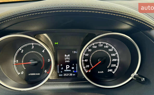 Міцубісі Аутлендер 2011 у Полтаві на Automoto.ua Сірий Міцубісі Аутлендер, об'ємом двигуна 2.2 л та пробігом 252 тис. км за 11150 $, фото 18 на Automoto.ua