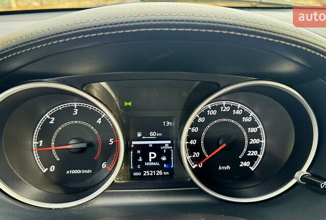 Міцубісі Аутлендер 2011 у Полтаві на Automoto.ua Сірий Міцубісі Аутлендер, об'ємом двигуна 2.2 л та пробігом 252 тис. км за 11150 $, фото 15 на Automoto.ua