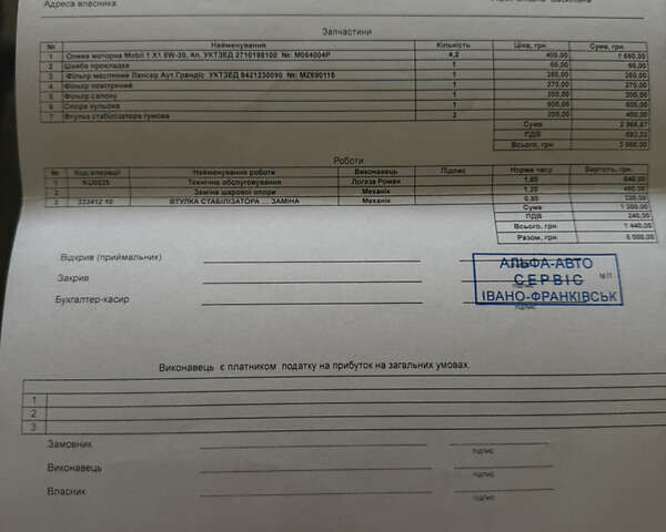 Серый Мицубиси Аутлендер, объемом двигателя 2 л и пробегом 137 тыс. км за 13700 $, фото 26 на Automoto.ua