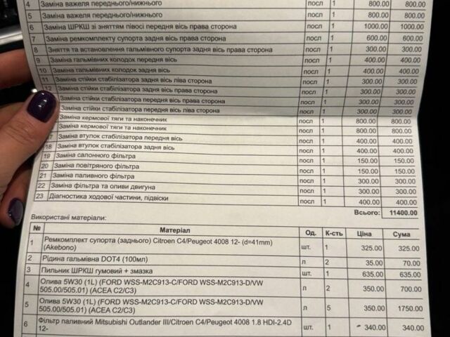 Сірий Міцубісі Аутлендер, об'ємом двигуна 2.2 л та пробігом 290 тис. км за 9625 $, фото 6 на Automoto.ua