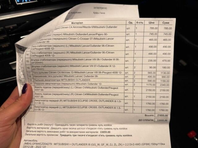 Сірий Міцубісі Аутлендер, об'ємом двигуна 2.2 л та пробігом 290 тис. км за 9625 $, фото 5 на Automoto.ua