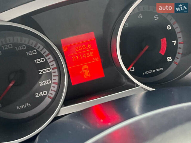 Синій Міцубісі Аутлендер, об'ємом двигуна 2.4 л та пробігом 211 тис. км за 8390 $, фото 29 на Automoto.ua