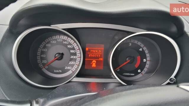 Мицубиси Аутлендер 2009 в Коломые на Automoto.ua Синий Мицубиси Аутлендер, объемом двигателя 2.2 л и пробегом 250 тыс. км за 9900 $, фото 1 на Automoto.ua