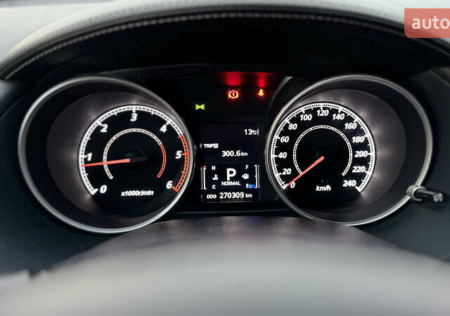 Синій Міцубісі Аутлендер, об'ємом двигуна 2.2 л та пробігом 270 тис. км за 10888 $, фото 56 на Automoto.ua