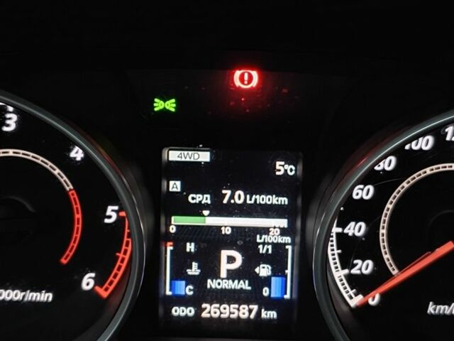 Синій Міцубісі Аутлендер, об'ємом двигуна 2.2 л та пробігом 270 тис. км за 12300 $, фото 6 на Automoto.ua