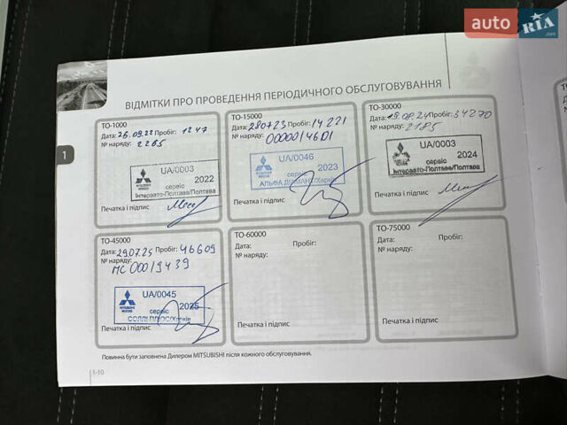 Синий Мицубиси Аутлендер, объемом двигателя 2.36 л и пробегом 47 тыс. км за 19500 $, фото 29 на Automoto.ua