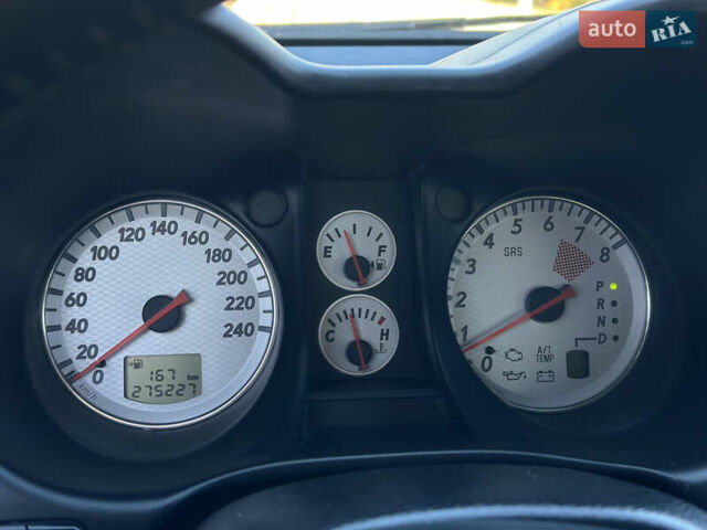 Міцубісі Аутлендер 2006 у Києві на Automoto.ua Зелений Міцубісі Аутлендер, об'ємом двигуна 2.4 л та пробігом 275 тис. км за 7350 $, фото 32 на Automoto.ua