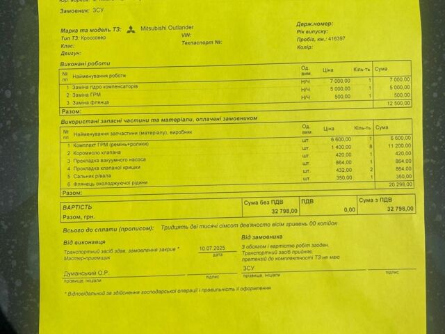 Зелений Міцубісі Аутлендер, об'ємом двигуна 2 л та пробігом 400 тис. км за 4270 $, фото 2 на Automoto.ua
