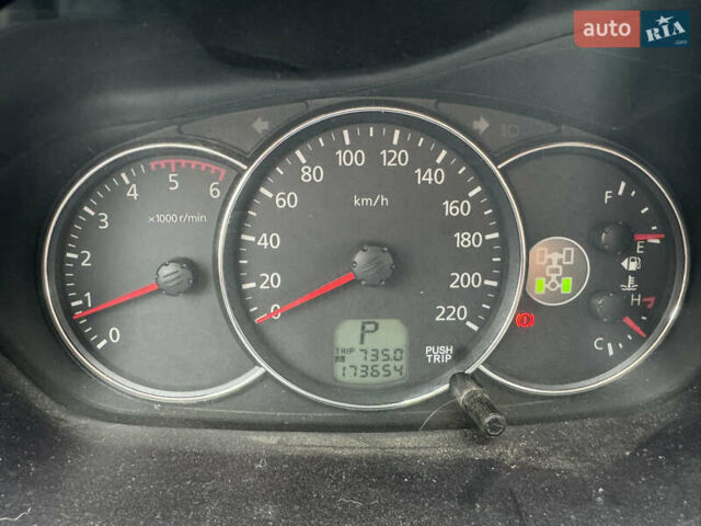 Мицубиси Паджеро Спорт 2011 в Харькове на Automoto.ua Белый Мицубиси Паджеро Спорт, объемом двигателя 2.48 л и пробегом 174 тыс. км за 15250 $, фото 11 на Automoto.ua