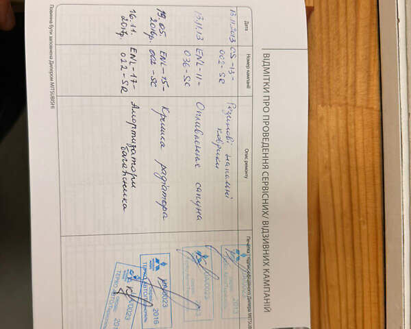 Чорний Міцубісі Паджеро Спорт, об'ємом двигуна 2.48 л та пробігом 225 тис. км за 14799 $, фото 19 на Automoto.ua