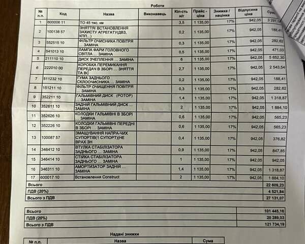 Коричневий Міцубісі Паджеро Спорт, об'ємом двигуна 2.44 л та пробігом 239 тис. км за 23900 $, фото 51 на Automoto.ua