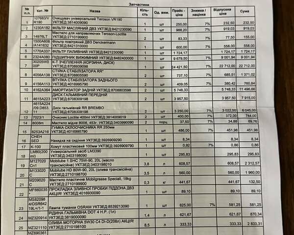 Коричневий Міцубісі Паджеро Спорт, об'ємом двигуна 2.44 л та пробігом 239 тис. км за 23900 $, фото 50 на Automoto.ua