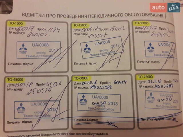 Мицубиси Паджеро Спорт, объемом двигателя 2.44 л и пробегом 189 тыс. км за 20500 $, фото 5 на Automoto.ua