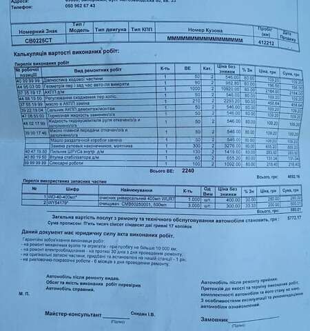 Зелений Міцубісі Паджеро Спорт, об'ємом двигуна 2.97 л та пробігом 400 тис. км за 7400 $, фото 29 на Automoto.ua