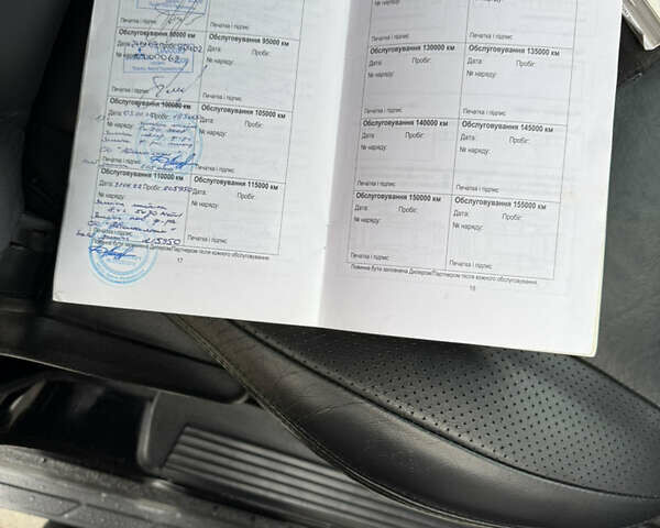 Черный Мицубиси Паджеро Вагон, объемом двигателя 3.2 л и пробегом 241 тыс. км за 11999 $, фото 41 на Automoto.ua