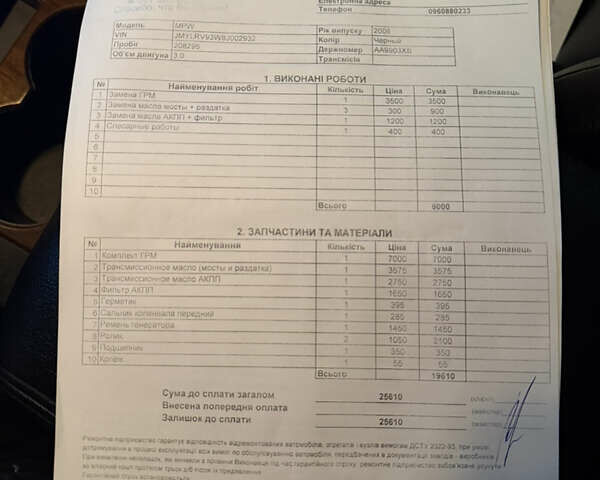 Черный Мицубиси Паджеро Вагон, объемом двигателя 2.97 л и пробегом 218 тыс. км за 11499 $, фото 114 на Automoto.ua