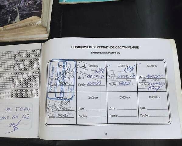 Сірий Міцубісі Паджеро Вагон, об'ємом двигуна 3.2 л та пробігом 370 тис. км за 7850 $, фото 37 на Automoto.ua