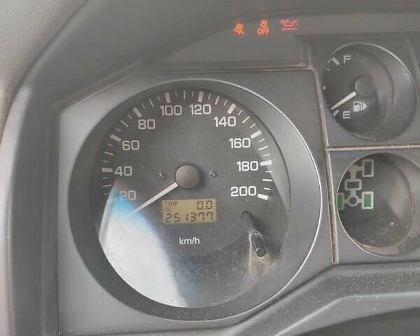 Сірий Міцубісі Паджеро Вагон, об'ємом двигуна 3.2 л та пробігом 252 тис. км за 10000 $, фото 8 на Automoto.ua