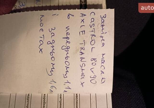 Серый Мицубиси Паджеро Вагон, объемом двигателя 3.2 л и пробегом 252 тыс. км за 12500 $, фото 126 на Automoto.ua