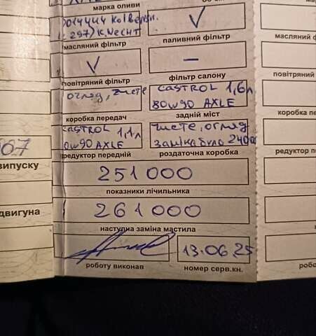 Серый Мицубиси Паджеро Вагон, объемом двигателя 3.2 л и пробегом 252 тыс. км за 12500 $, фото 127 на Automoto.ua