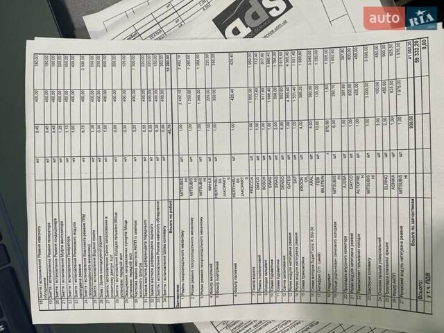 Бежевый Мицубиси Паджеро, объемом двигателя 2.97 л и пробегом 160 тыс. км за 12150 $, фото 18 на Automoto.ua