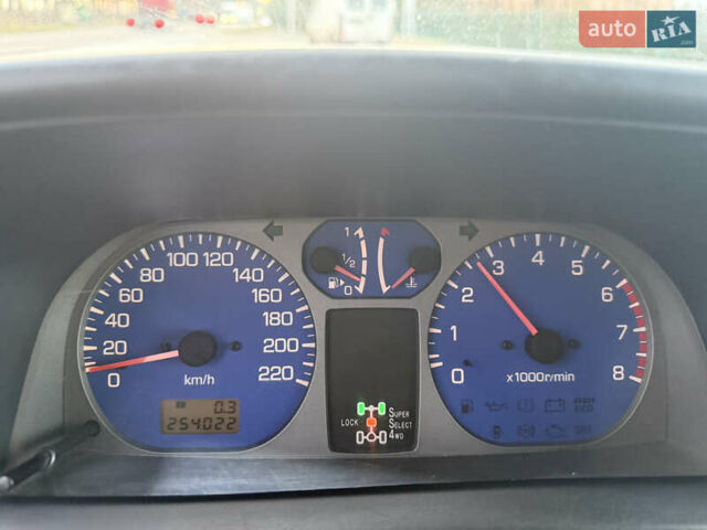 Черный Мицубиси Паджеро, объемом двигателя 2 л и пробегом 170 тыс. км за 2999 $, фото 19 на Automoto.ua