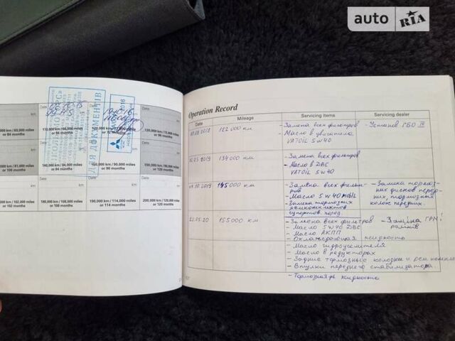 Чорний Міцубісі Паджеро, об'ємом двигуна 2.97 л та пробігом 247 тис. км за 13100 $, фото 41 на Automoto.ua