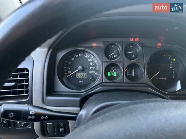 Міцубісі Паджеро 2006 у Дніпро (Дніпропетровську) на Automoto.ua Сірий Міцубісі Паджеро, об'ємом двигуна 3 л та пробігом 252 тис. км за 12500 $, фото 7 на Automoto.ua