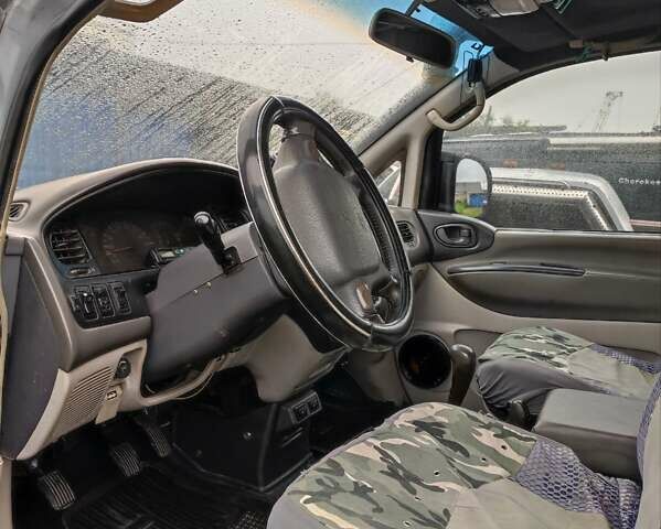 Серый Мицубиси Спейс Гир, объемом двигателя 2.5 л и пробегом 288 тыс. км за 11965 $, фото 10 на Automoto.ua