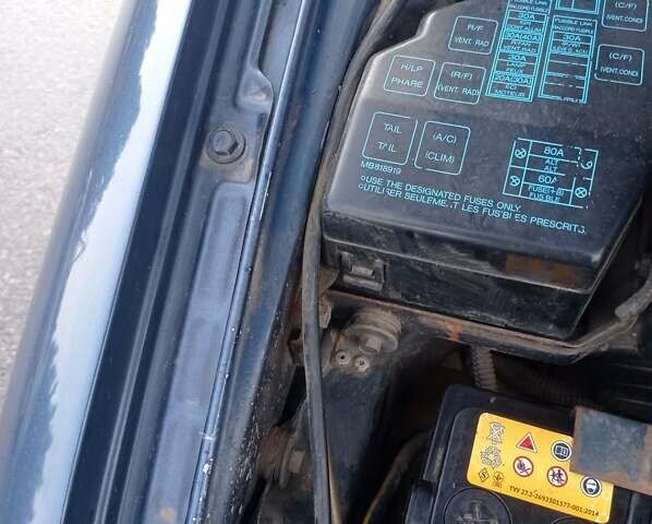 Синій Міцубісі Спейс Раннер, об'ємом двигуна 1.8 л та пробігом 390 тис. км за 2700 $, фото 22 на Automoto.ua