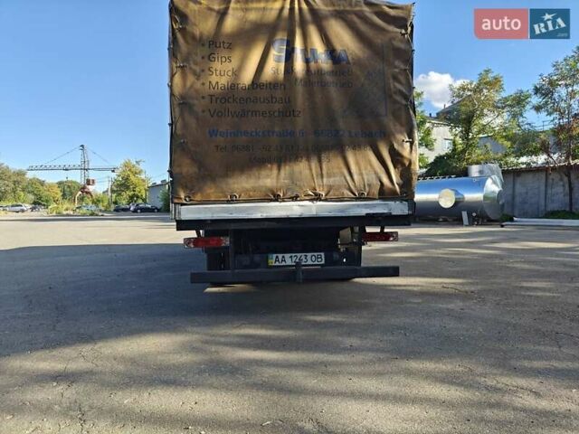 Белый Мицубиси Fuso Canter, объемом двигателя 2.98 л и пробегом 371 тыс. км за 10000 $, фото 18 на Automoto.ua