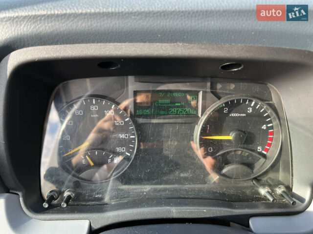 Білий Міцубісі Fuso Canter, об'ємом двигуна 3 л та пробігом 297 тис. км за 26500 $, фото 50 на Automoto.ua