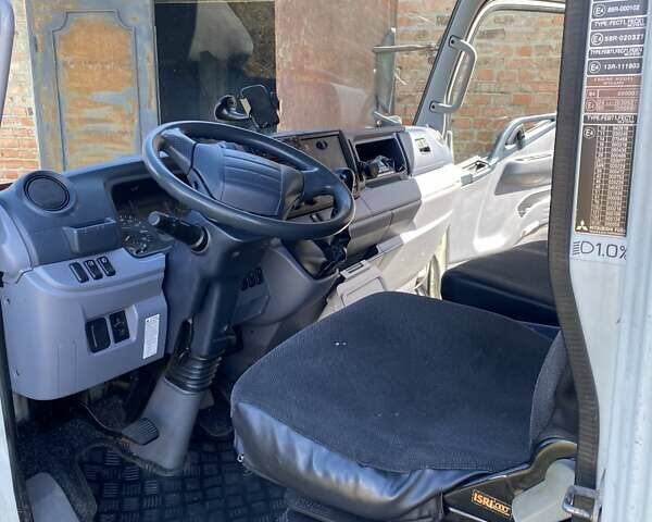 Белый Мицубиси Fuso Canter, объемом двигателя 3 л и пробегом 190 тыс. км за 15900 $, фото 10 на Automoto.ua
