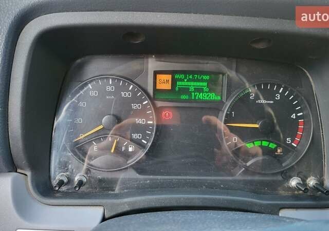 Белый Мицубиси Fuso Canter, объемом двигателя 3 л и пробегом 175 тыс. км за 19900 $, фото 14 на Automoto.ua