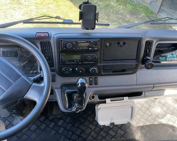 Белый Мицубиси Fuso Canter, объемом двигателя 3 л и пробегом 190 тыс. км за 15900 $, фото 8 на Automoto.ua