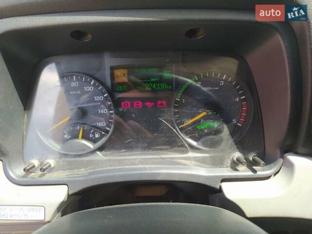 Білий Міцубісі Fuso Canter, об'ємом двигуна 3 л та пробігом 2 тис. км за 17000 $, фото 6 на Automoto.ua