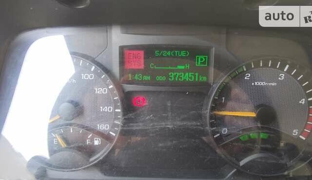 Білий Міцубісі Fuso Canter, об'ємом двигуна 3 л та пробігом 373 тис. км за 21500 $, фото 2 на Automoto.ua