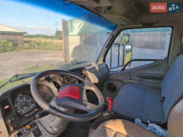 Белый Мицубиси Fuso Canter, объемом двигателя 3.91 л и пробегом 350 тыс. км за 6500 $, фото 7 на Automoto.ua
