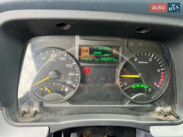 Белый Мицубиси Fuso Canter, объемом двигателя 3 л и пробегом 348 тыс. км за 16900 $, фото 8 на Automoto.ua