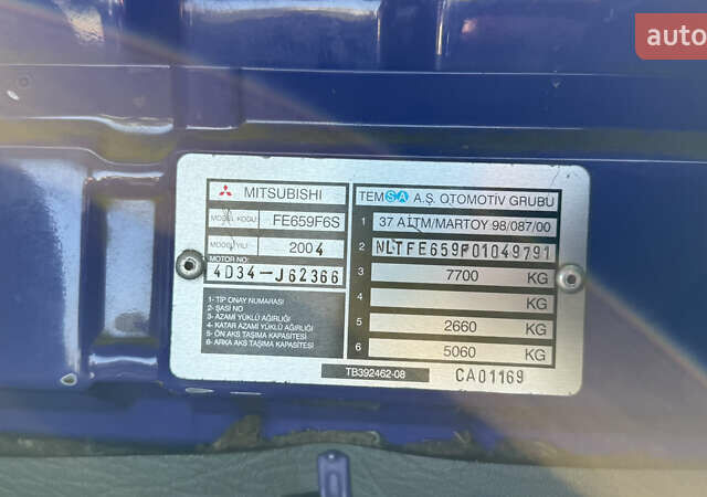 Фиолетовый Мицубиси Fuso Canter, объемом двигателя 3.91 л и пробегом 100 тыс. км за 12300 $, фото 14 на Automoto.ua