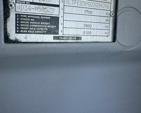 Фіолетовий Міцубісі Fuso Canter, об'ємом двигуна 3.91 л та пробігом 413 тис. км за 9999 $, фото 14 на Automoto.ua