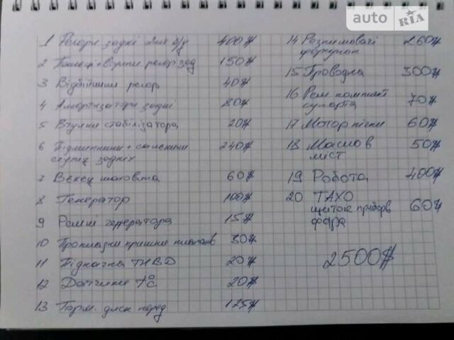 Червоний Міцубісі Fuso Canter, об'ємом двигуна 3.9 л та пробігом 301 тис. км за 6500 $, фото 1 на Automoto.ua