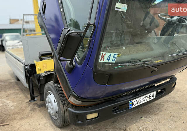 Мицубиси Fuso Canter, объемом двигателя 0 л и пробегом 666 тыс. км за 15900 $, фото 16 на Automoto.ua