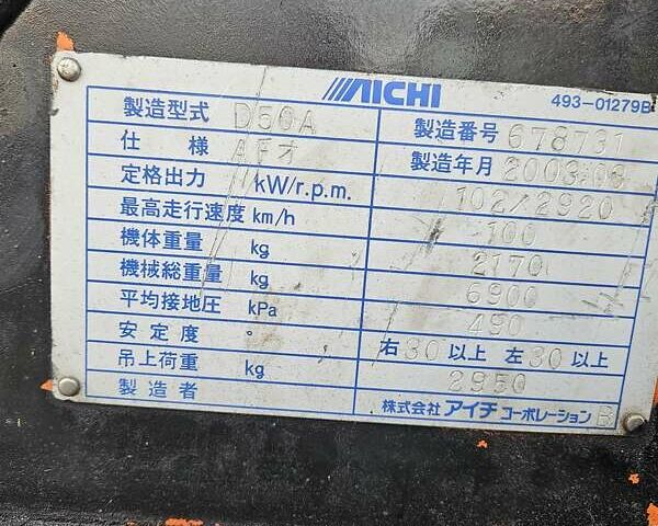 Зеленый Мицубиси Fuso Canter, объемом двигателя 4 л и пробегом 140 тыс. км за 35000 $, фото 1 на Automoto.ua